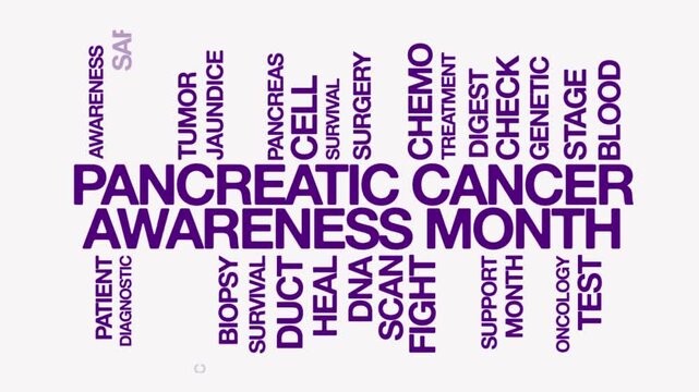 Pancreatic Cancer Awareness Month concept Animated Tag Word Cloud kinetic typography, Text Design Animation typography seamless loop video motion graphics Intro purple violent lavender type on white b