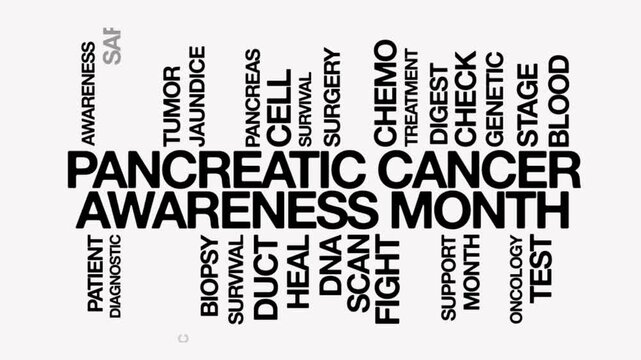 Pancreatic Cancer Awareness Month concept Animated Tag Word Cloud kinetic typography, Text Design Animation typography seamless loop video motion graphics Intro black type on white bg background 
