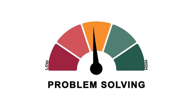 Animated problem solving meter showing movement from high level to low level for illustrating reduced decision making ability, declining creativity, or lower analytical thinking performance concepts