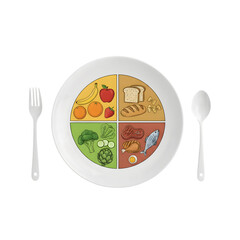 Balanced Plate of 4 Food Groups (Fruits, Vegetables, Grains, Protein), isolated on transparent background

