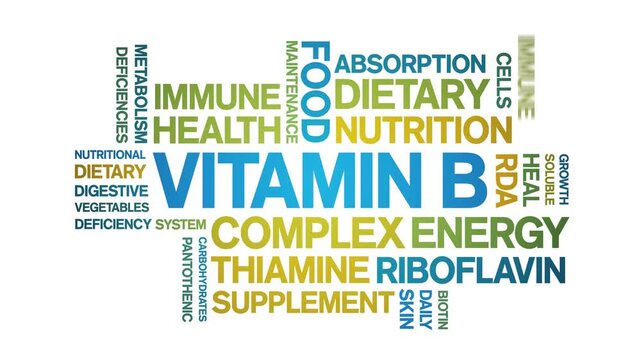 Vitamin B animated word cloud-text design animation tag kinetic typography seamless loop.