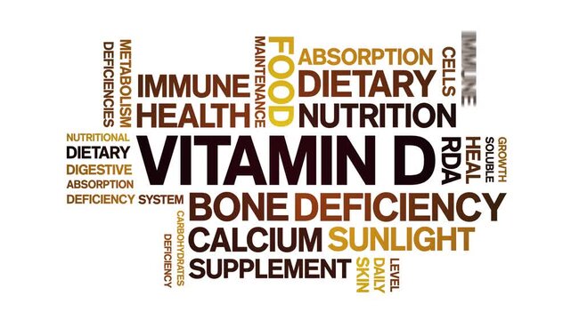 Vitamin D animated word cloud-text design animation tag kinetic typography seamless loop.