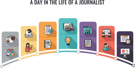 Journalism and reporting process concept with colorful flat icons illustrating the news creation workflow and daily tasks