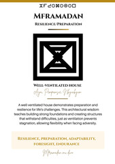 Mframadan Adinkra Symbol: Resilience and Preparation