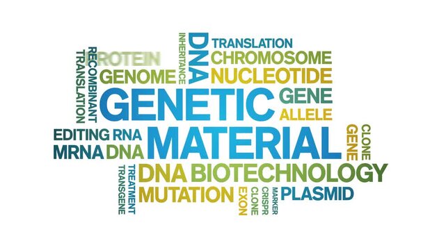 Genetic Material animated word cloud-text design animation tag kinetic typography seamless loop.