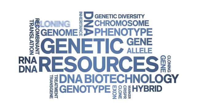 Genetic Resources animated word cloud-text design animation tag kinetic typography seamless loop.