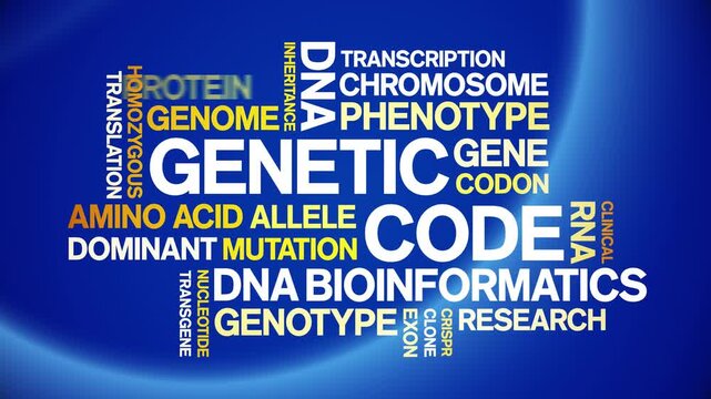 Genetic Code animated word cloud-text design animation tag kinetic typography seamless loop.