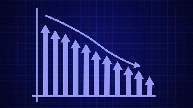 Stylized graph showing growth and decline, Animated Business Metrics Report
