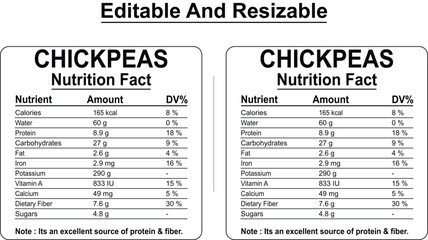 Nutritional information label including potassium vitamin A calcium and sugars