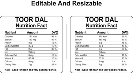 Nutritional information panel showcasing essential vitamins and minerals provided by food