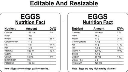 Nutritional information with vitamin A sugars calcium fiber potassium and eggs note