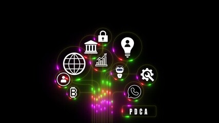 PDCA Plan Do Act Check Business technology concept. Technology, Internet and network concept ,Abstract technology symbols.4k animation. - Powered by Adobe