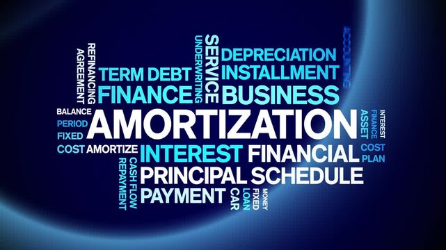 Amortization animated word cloud-text design animation tag kinetic typography seamless loop.