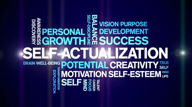 Self-Actualization animated word cloud-text design animation tag kinetic typography seamless loop.
