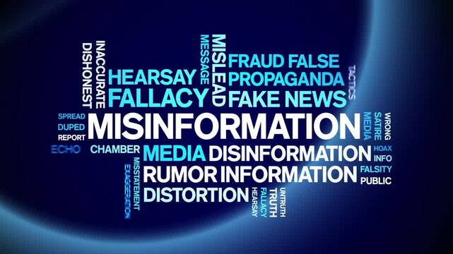 Misinformation animated word cloud-text design animation tag kinetic typography seamless loop.