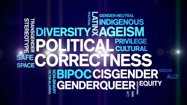 Political Correctness animated word cloud-text design animation tag kinetic typography seamless loop.
