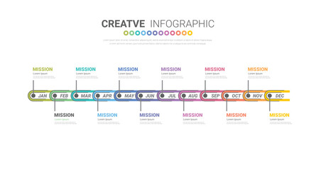 Timeline for 1 year, 12 months, infographics all month planner design and Presentation business can be used for workflow, process diagram, flow chart.