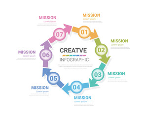 Timeline business for 7 day, 7 options, infographic design vector and Presentation can be used for workflow layout, process diagram, flow chart.