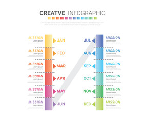 Timeline for 1 year, 12 months, infographics all month planner design and Presentation business can be used for workflow, process diagram, flow chart.