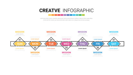 Timeline business for 7 day, 7 options, infographic design vector and Presentation can be used for workflow layout, process diagram, flow chart.