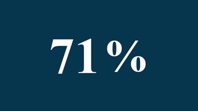 Abstract Glowing 71 Percent Text Icon Animation for Futuristic Digital Design, Modern Motion Graphics, Creative Data Progress Display, and Innovative Visual Effects