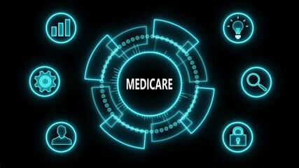Glowing Neon line MEDICARE business and technology concept. Financial success concept on virtual screen. Business, Technology, Internet and networking concept. 4k video - Powered by Adobe