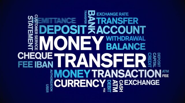 Money Transfer animated word cloud-text design animation tag kinetic typography seamless loop.