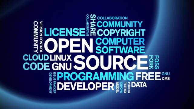 Open Source animated word cloud-text design animation tag kinetic typography seamless loop.