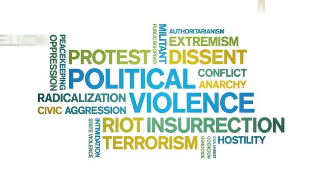 Political Violence animated word cloud-text design animation tag kinetic typography seamless loop.