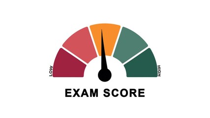 Animated exam score meter showing movement from high level to low level, perfect for illustrating performance drop, academic decline, or study progress evaluation concepts