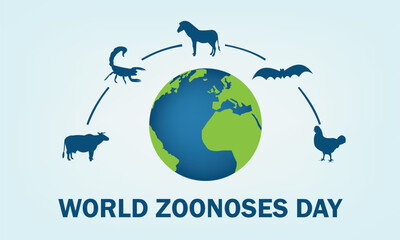 World Zoonoses Day vector graphic great for World Zoonoses Day celebration. flat design. story design. flat illustration. simple and elegant	