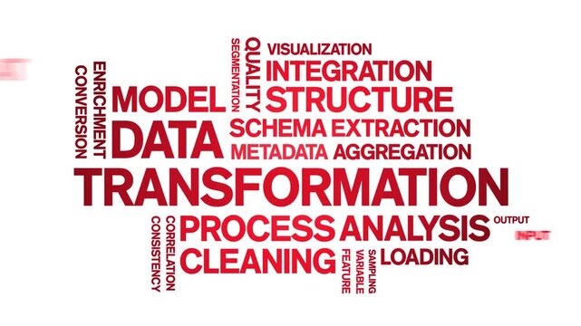 Data Transformation animated word cloud-text design animation tag kinetic typography seamless loop.