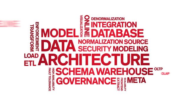 Data Architecture animated word cloud-text design animation tag kinetic typography seamless loop.