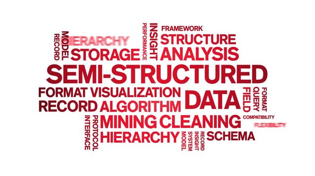 Semi-Structured data animated word cloud-text design animation tag kinetic typography seamless loop.