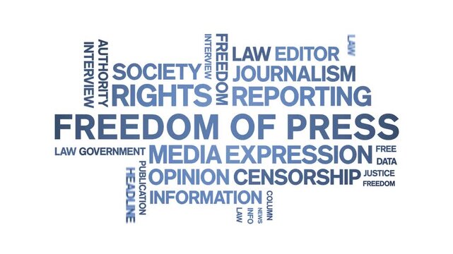 Freedom of Press animated word cloud-text design animation tag kinetic typography seamless loop.