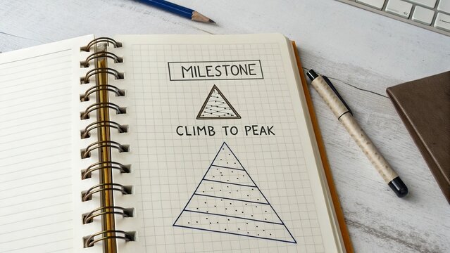 Spiral notebook with triangular diagram representing milestones