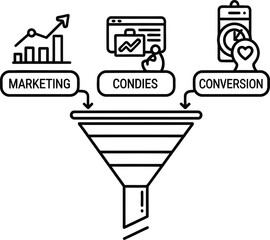 Marketing funnel illustrates the process from initial customer engagement to final conversion for business growth