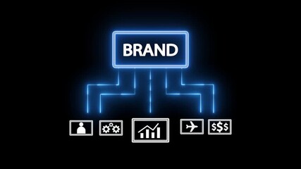 Brand Management Concept with Icons for Personnel, Operations, Analytics, Travel, and Finance Branding - Powered by Adobe