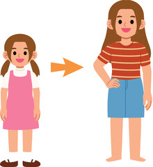 transformation from girl to teenager flat design, Young girl growing into a woman character, People glow up illustration