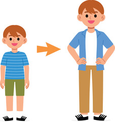 transformation from boy to teenager flat design, Young boy growing into a man character, People glow up illustration