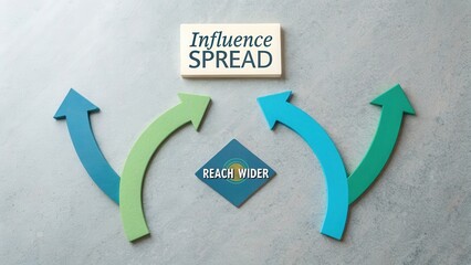 Influence Spread and Reach Wider Concept with Arrows on Background