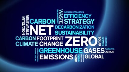 Net Zero animated word cloud-text design animation tag kinetic typography seamless loop.