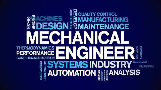 Mechanical Engineer animated word cloud-text design animation tag kinetic typography seamless loop.