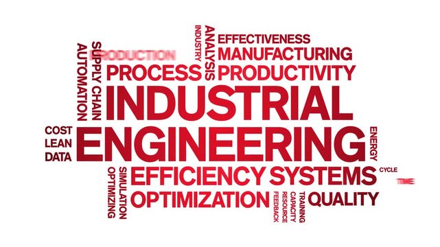industrial engineering animated word cloud-text design animation tag kinetic typography seamless loop.