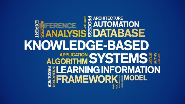Knowledge-Based Systems animated word cloud-text design animation tag kinetic typography seamless loop.