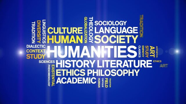 Humanities animated word cloud-text design animation tag kinetic typography seamless loop.