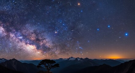 Milky Way Over Mountain Landscape - A Celestial Symphony.