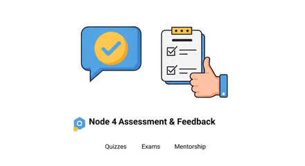 Node 4 assessment and feedback illustration isolated on white background, showcasing quizzes, exams, and mentorship for educational purposes
