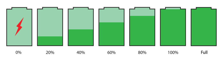 Battery charging icon set. Battery charging and charge level indicator with battery power icon powerfully charged. Vector illustration.