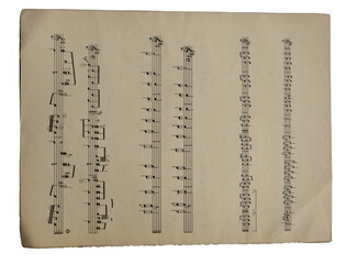 Sheet Music - partitura - musical symbols vintage Sheet Music on Aged Paper Background	
